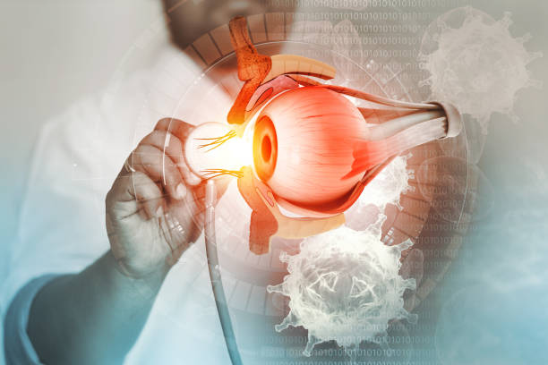 Retina Treatment